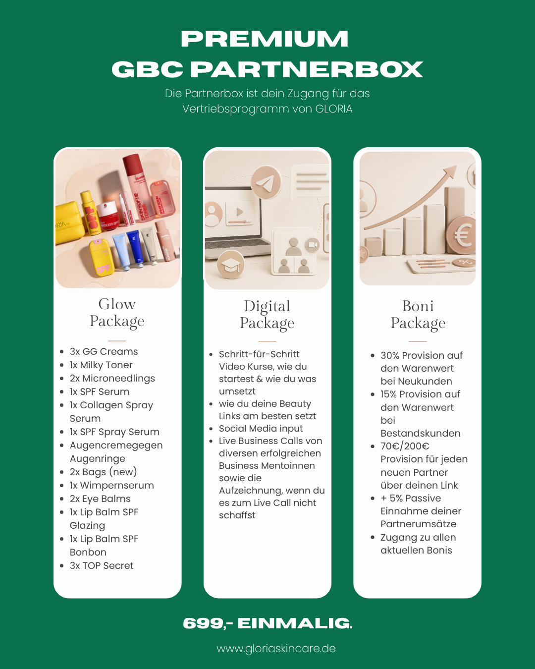 UPGRADE auf die GBC Premium Box