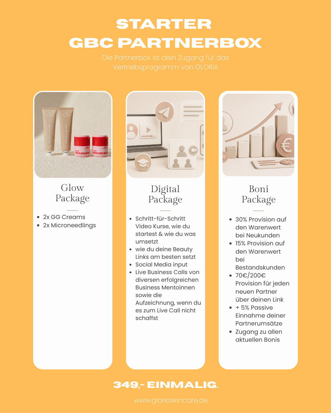 GBC Partnerbox