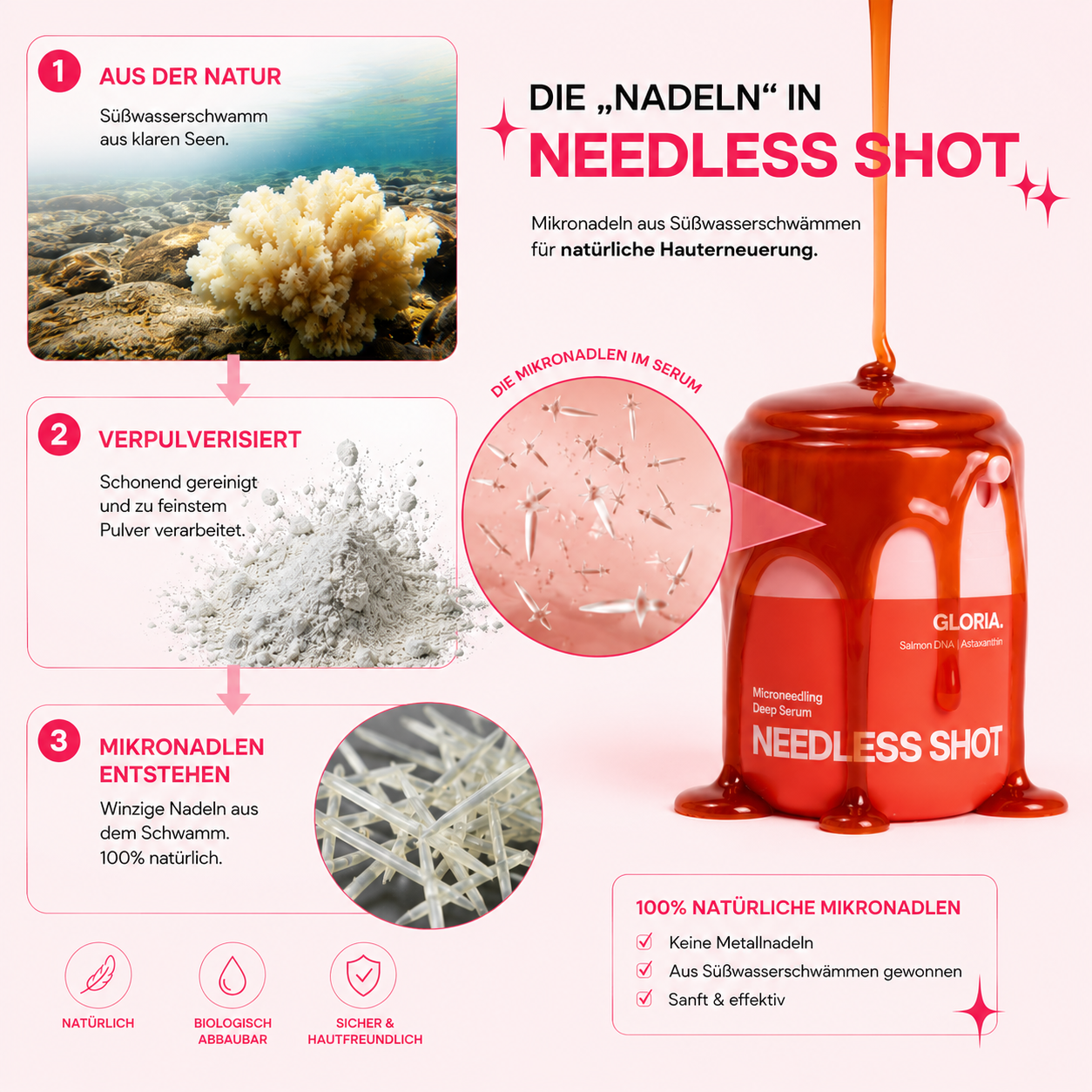 Bio-Microneedling | Needless Shot Soft (+ gratis Milky Toner!)