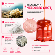 Bio-Microneedling | Needless Shot Soft (+ gratis Milky Toner!)